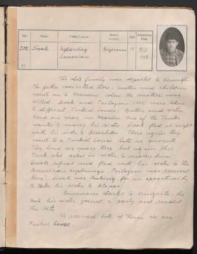 Aleppo Rescue Home Admissions Records (201–300), 1923.